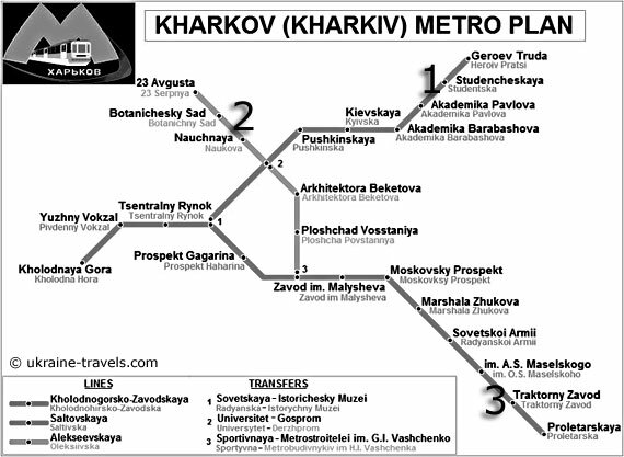 Kharkiv metro map